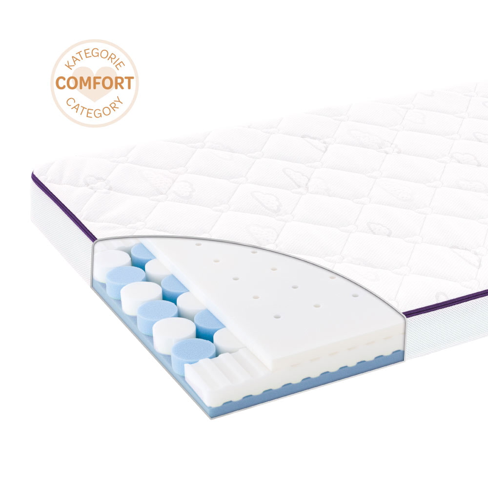Baby mattress Dream planet