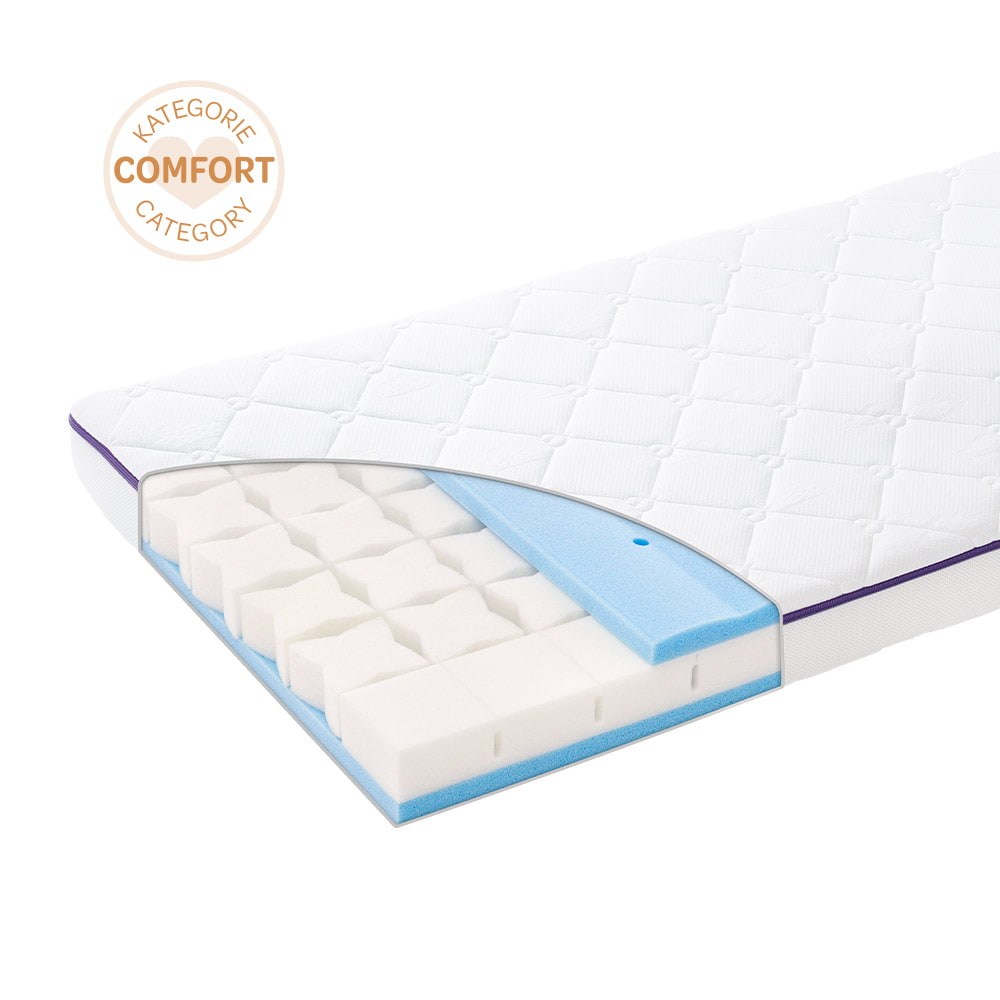Baby mattress Sky blue
