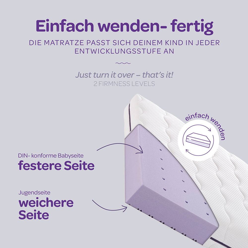 Wendematratze Bodenbett